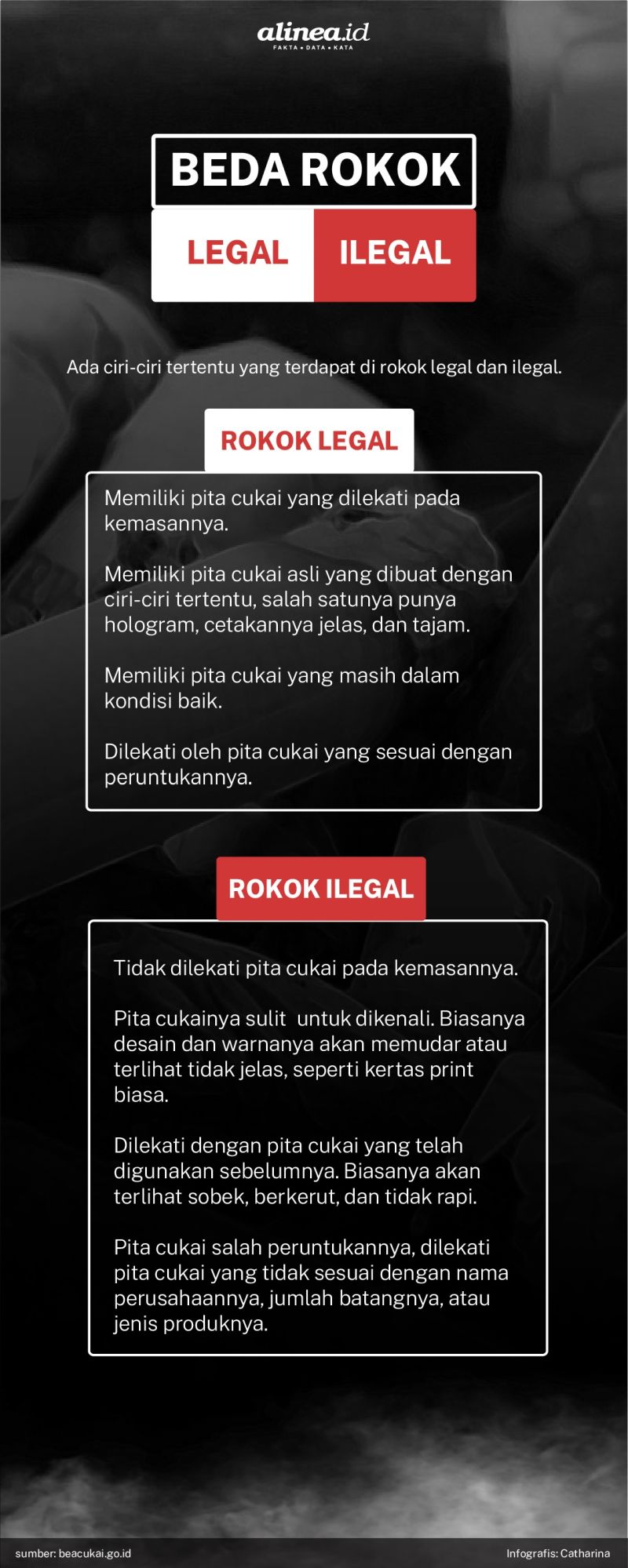 Beda Rokok Legal Dan Ilegal